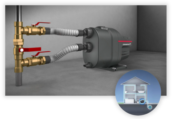 Grundfos Scala2 próbabeépítés